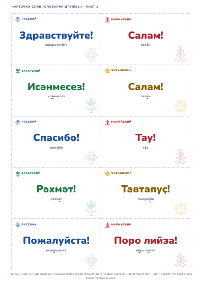 Карточки слов